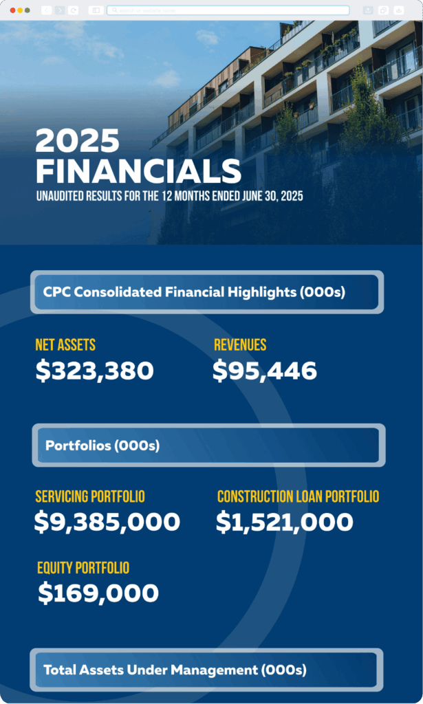website-cpc-2025-ar-financials CPC 2025 Annual Report Financials