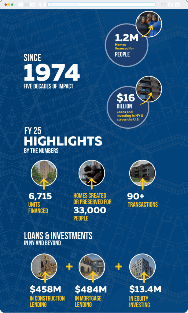 website-cpc-2025-ar-stats CPC 2025 Annual Report Stats